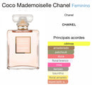 Chanel Coco Mademoiselle EDP
