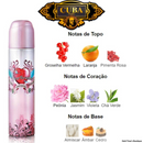 Cuba HeartBreaker EDT (Fantasy Britney Spears)