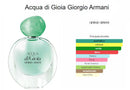 Acqua Di Gioia Eau de Parfum - Perfume Feminino