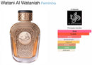 Al Wataniah Watani Edp 100ml